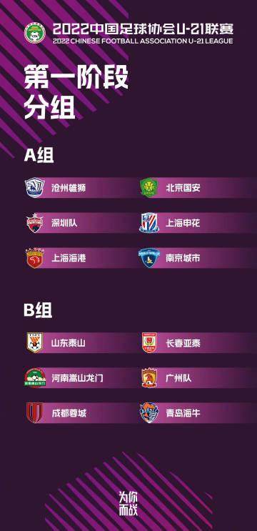 中超官方发布2022中国足协U21联赛首阶段分组情况
