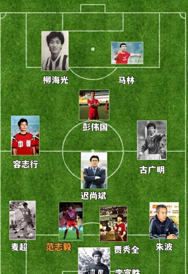 如果让中国男足历史最佳阵容对阵亚洲足坛历史最佳阵容谁会赢？(1)