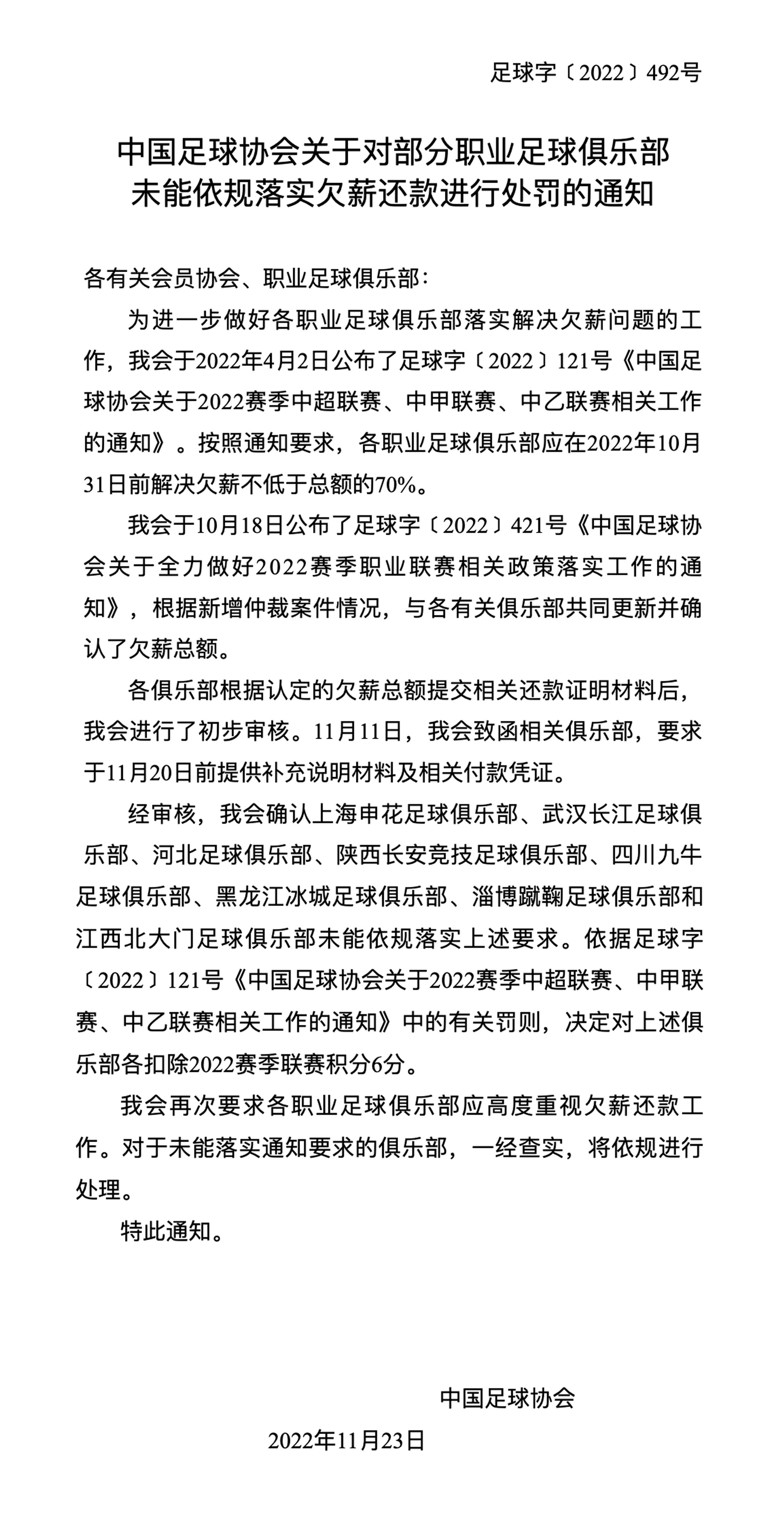 上海申花等俱乐部因欠薪被处罚 扣除6个联赛积分(1)