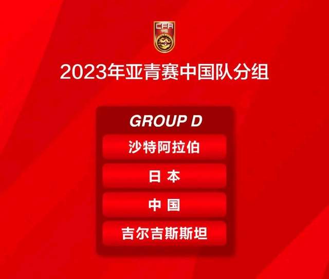 U19国足将在12月26日进行新一期集训 U20亚洲杯或小组出线