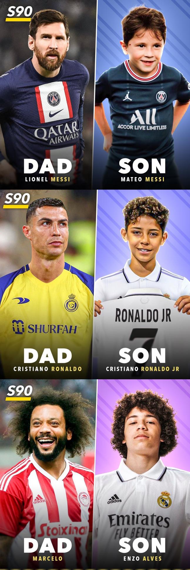 在足球巨星的儿子中！马塞洛的儿子天赋比梅西和迷你罗还高(1)
