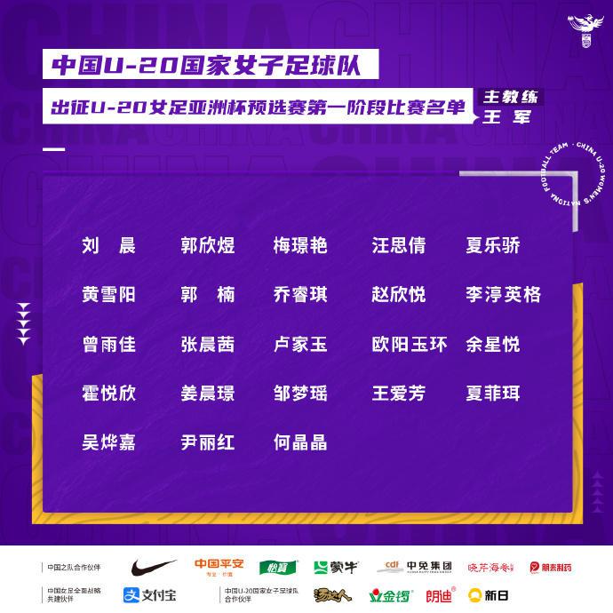 中国U-20女足亚洲杯预选赛第一阶段名单公布