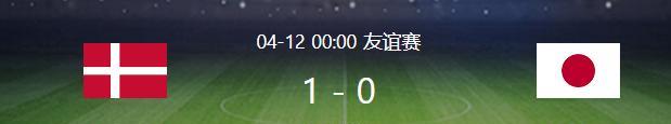 1-0！中国女足对手爆冷，连胜瑞典+日本，澳大利亚2-0掀翻英格兰(2)