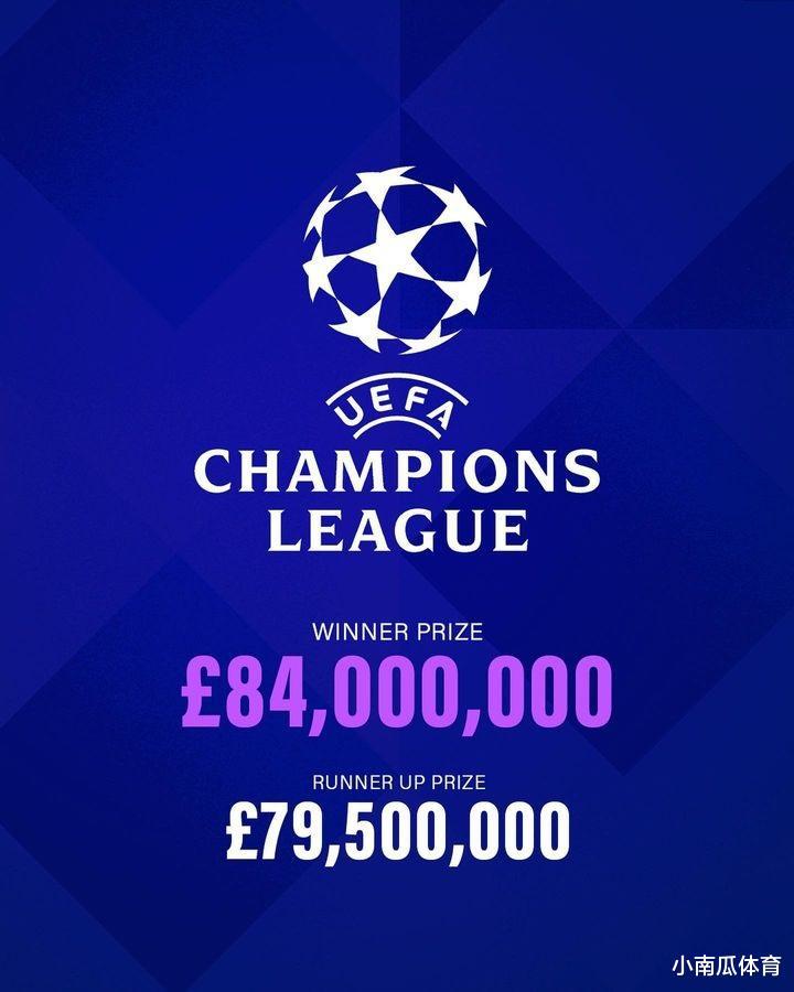 欧洲新三大杯夺冠能拿多少钱？