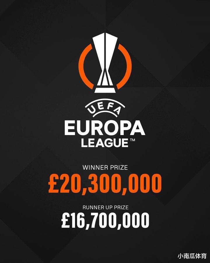 欧洲新三大杯夺冠能拿多少钱？(2)