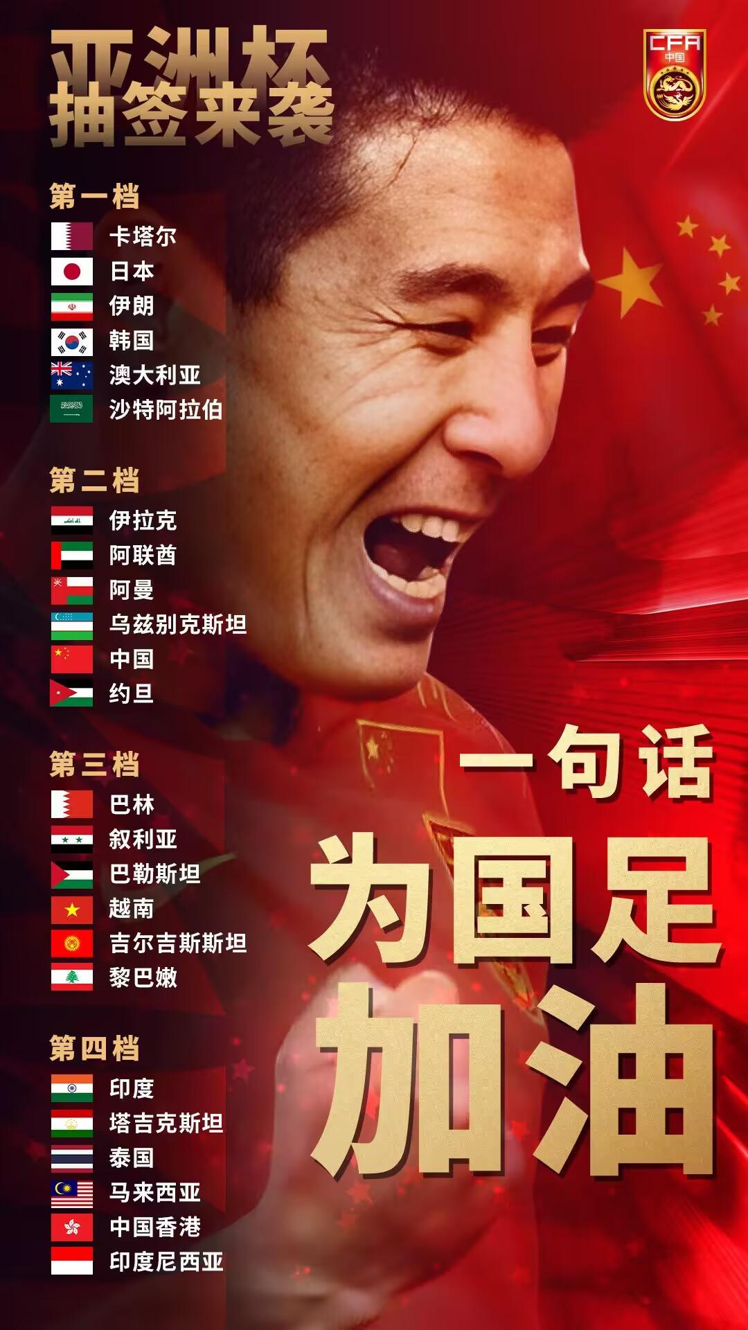 亚洲杯今晚抽签！你希望第二档的国足和谁同组？[思考]北京时间今晚19:00，20(1)