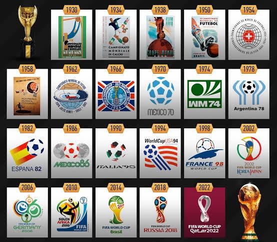 2026年美加墨世界杯会徽公布，中国网友调侃：史上最丑世界杯会徽？(2)