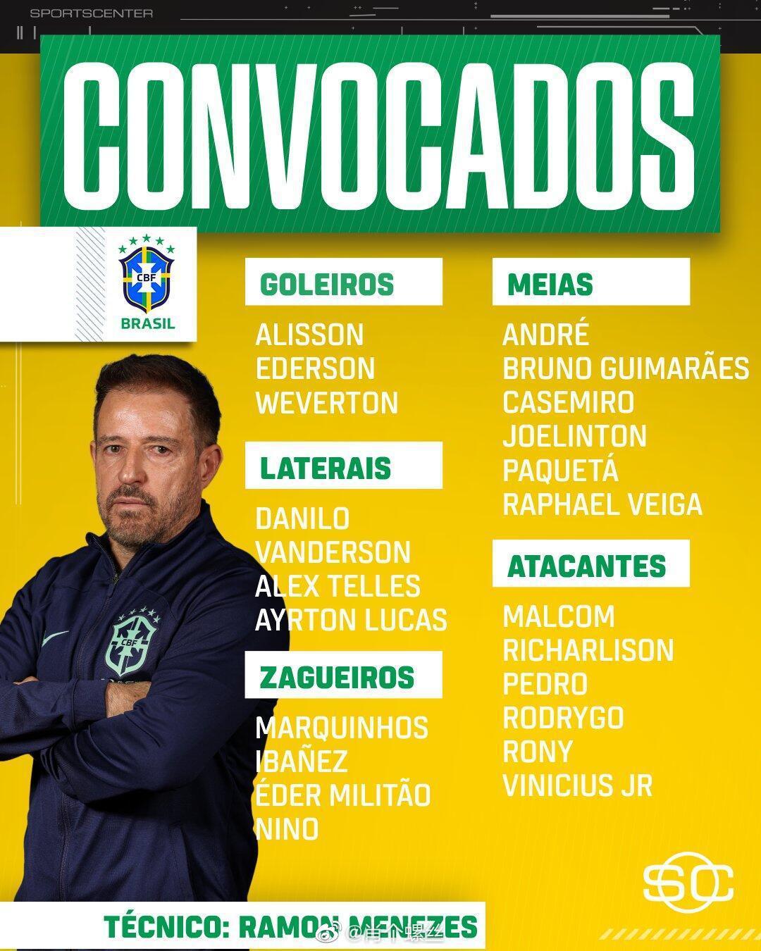【巴西国家队公布6月份最新一期球员大名单】内马尔伤缺落选，罗德里戈领衔锋线！~[