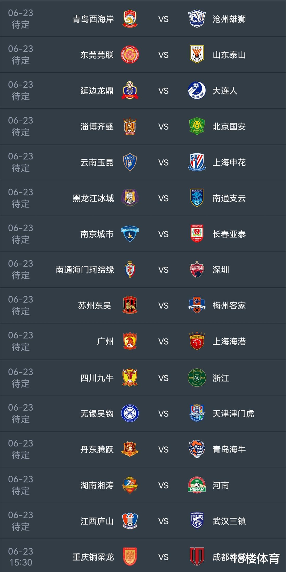 足协杯6支球队以下克上，第三轮上演川渝德比，广州再遇上海海港(2)