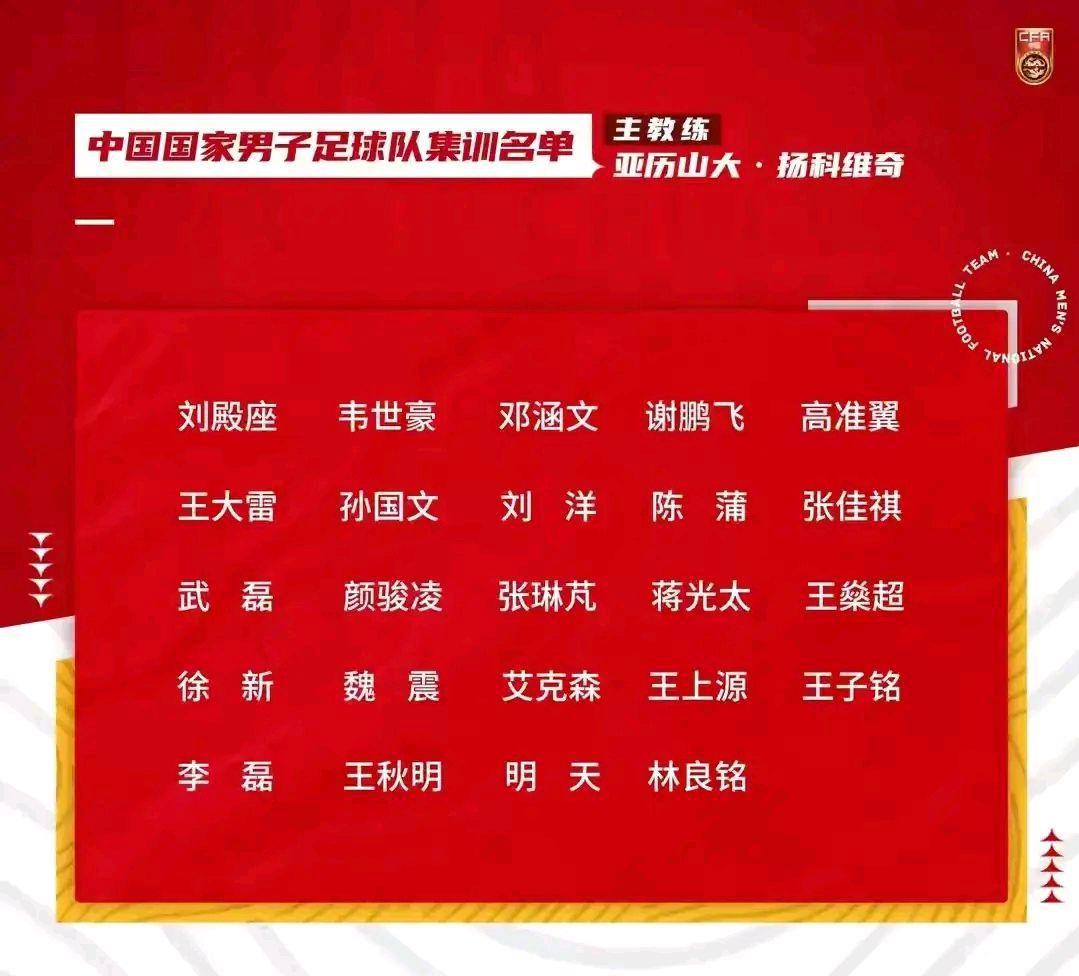 新一期国足名单由95-97年龄段球员组成 武磊等老将助一臂之力(1)