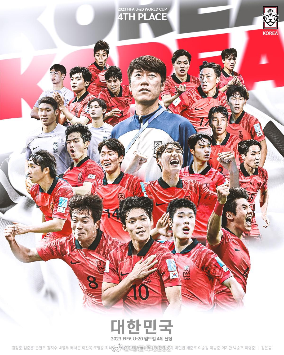 韩国U20在2023阿根廷U20世界杯的最终排名是第四名。来自江原FC的李承原贡(1)