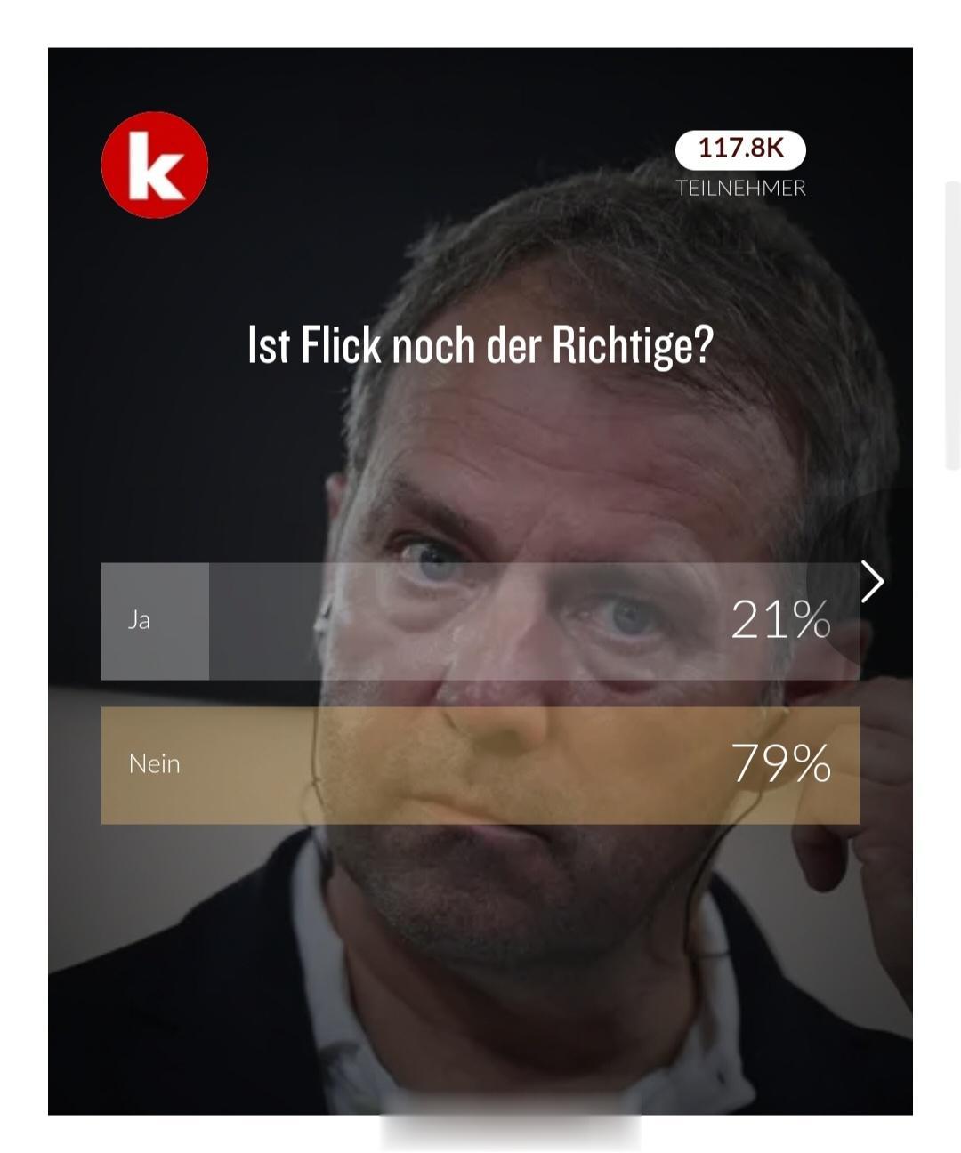 kicker民调，弗利克还合适吗？认为合适的只有21%。燃鹅，德国足协主席诺伊恩