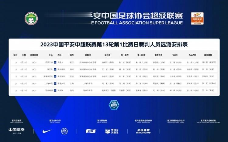 # 天下足球##中超联赛# 中超联赛官方公布了第13轮第1比赛日的裁判名单，具体
