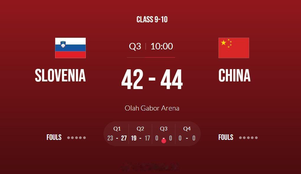 半场打完，中国U19以44-42领先斯洛文尼亚U19，本来领先优势挺大，结果在第(1)