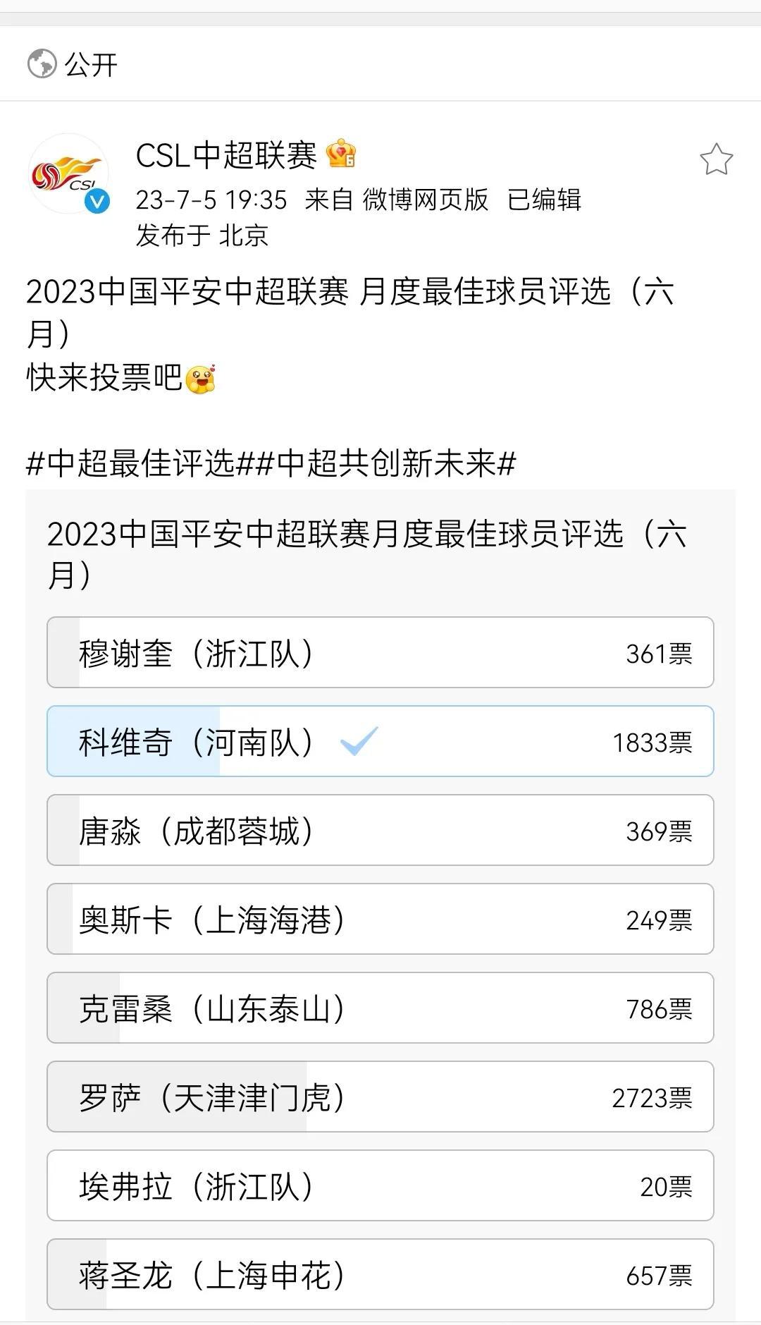 记者李璇、鲁蜜:我投给(河南队的)科维奇

2023中国平安中超联赛，月度最佳球(3)