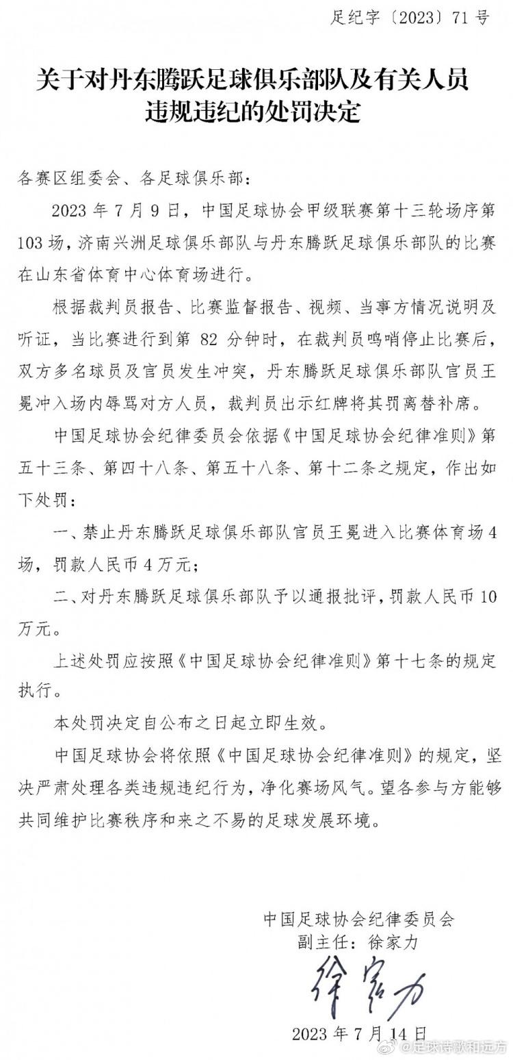 # 天下足球##中超联赛# 中国足协官方消息，中甲丹东腾跃俱乐部被罚款10万元。(1)