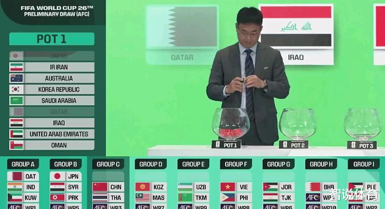 世预赛分组浅析：日澳上上签，卡塔尔最轻松，国足“死亡小组”(1)
