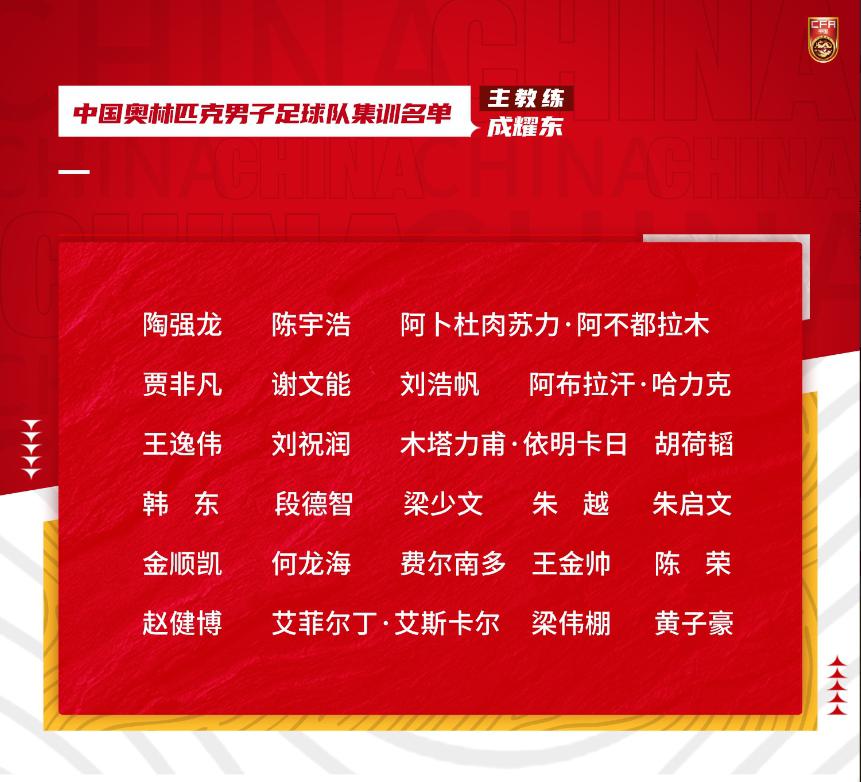 记者：国奥队集训名单仅王博文是海外球员，主力前锋刘俊贤仍缺席(1)