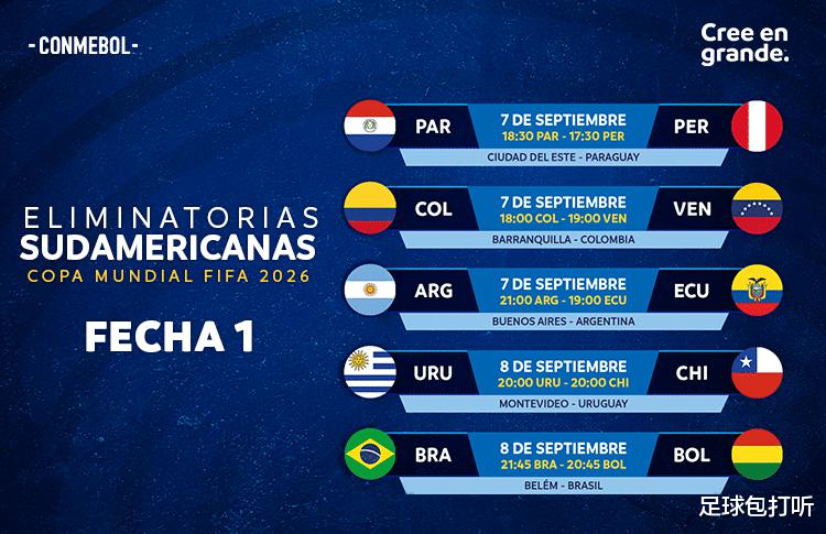 南美世预赛前瞻：阿根廷遇强队，巴西喜逢弱旅(4)