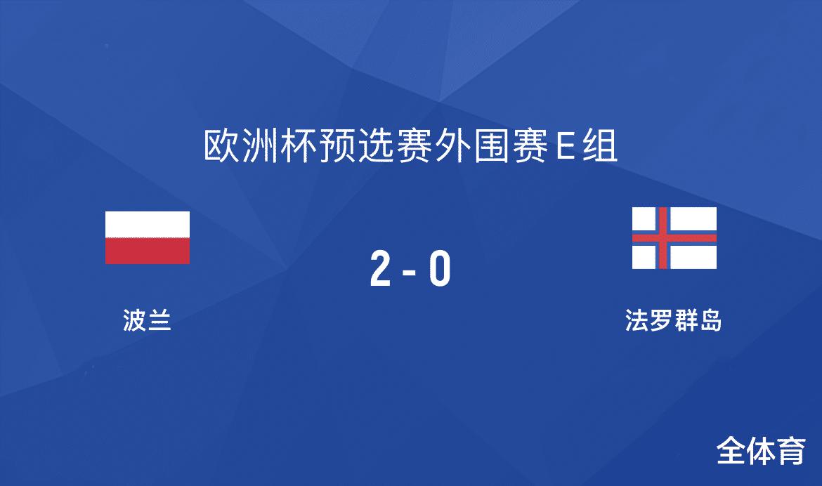 2-0！独进二球，莱万踢疯了！升至第三，欧预赛波兰仍有出局危险