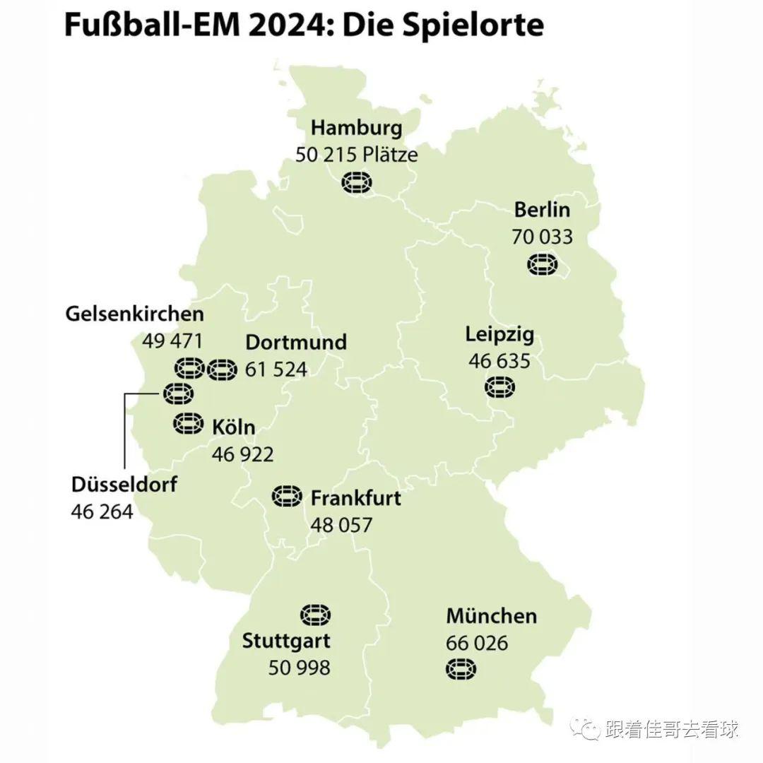 2024德国欧洲杯球票价格公布，220万张门票30至2000欧元分三阶段销售(4)
