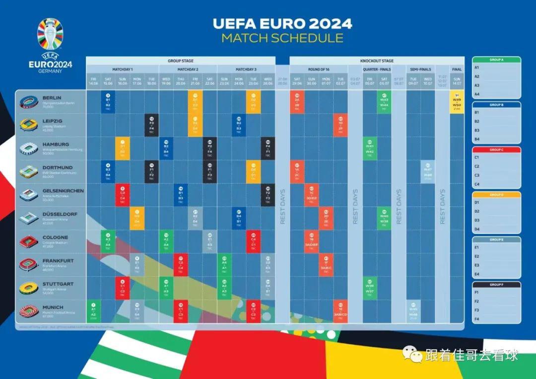 2024德国欧洲杯球票价格公布，220万张门票30至2000欧元分三阶段销售(5)