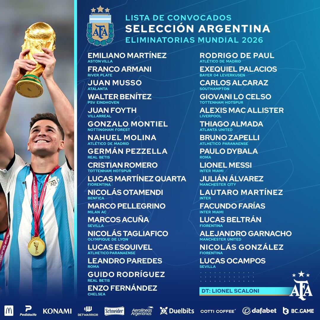 阿根廷国家队新一期名单：梅西领衔！