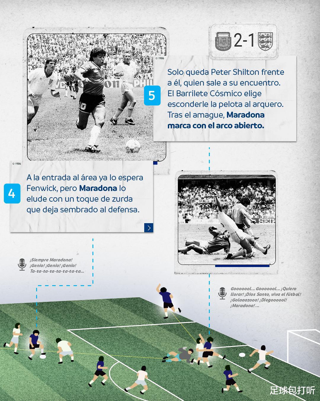 世界杯历史上最精彩的进球(5)