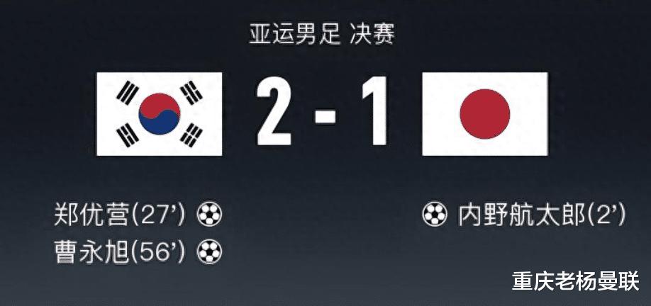日本女足二队淘汰中国女足全主力？果然韩国U23取胜日本，2-1夺冠