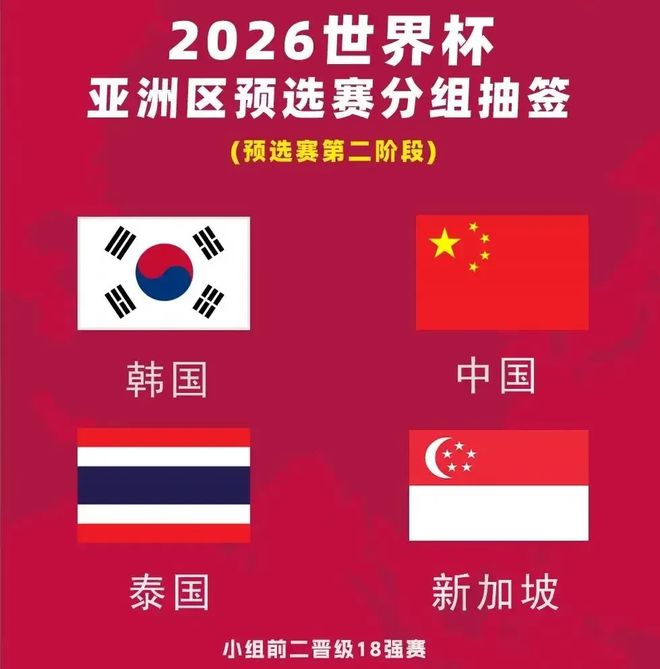 世预赛亚洲区36强赛即将开打，中国男足首战就遇生死战(5)