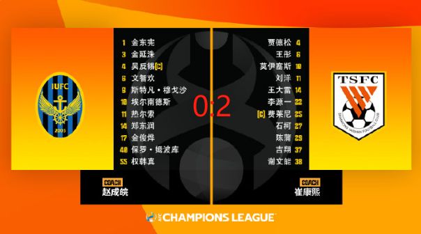 泰山2-0仁川联出线有望，费、雷破门，中超本轮三连胜
