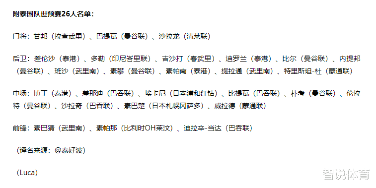 官宣！中国男足亚洲宿敌公布名单，或在世预赛火拼，三大归化领衔(1)