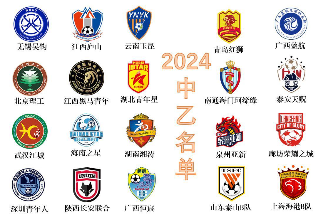 U-21联赛：山东泰山、上海海港获冠亚军，超龄入队征战中乙