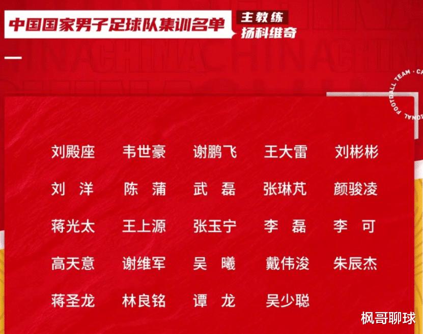 国足世预赛名单再惹争议：艾克森落选，张琳芃颜骏凌再次入选(1)