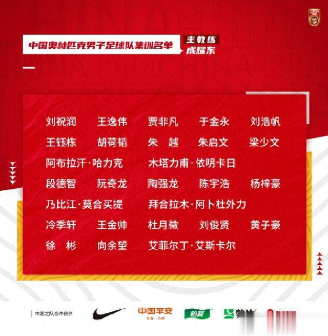 中国足球队：国奥集训名单公布(1)