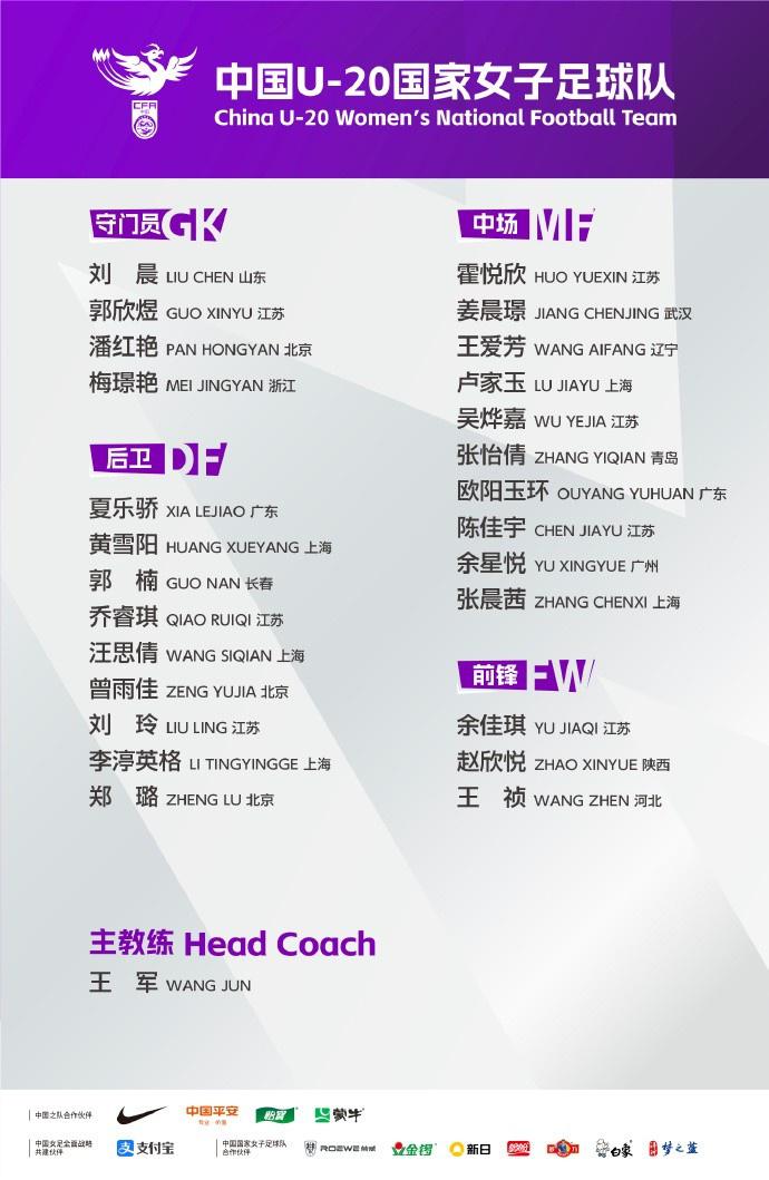 备战亚洲杯，U20女足26人集训名单出炉：霍悦欣、刘晨领衔(1)