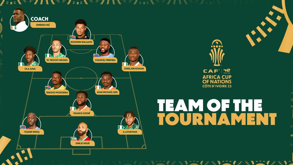 非洲杯最佳阵：凯西领衔，南非门将威廉姆斯入围