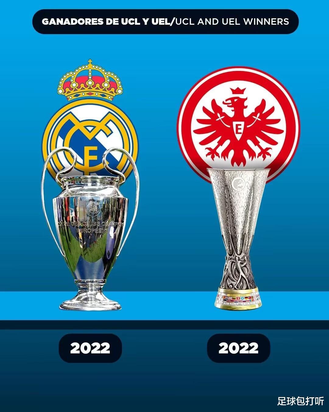 最近5个赛季的欧冠和欧联杯冠军(2)