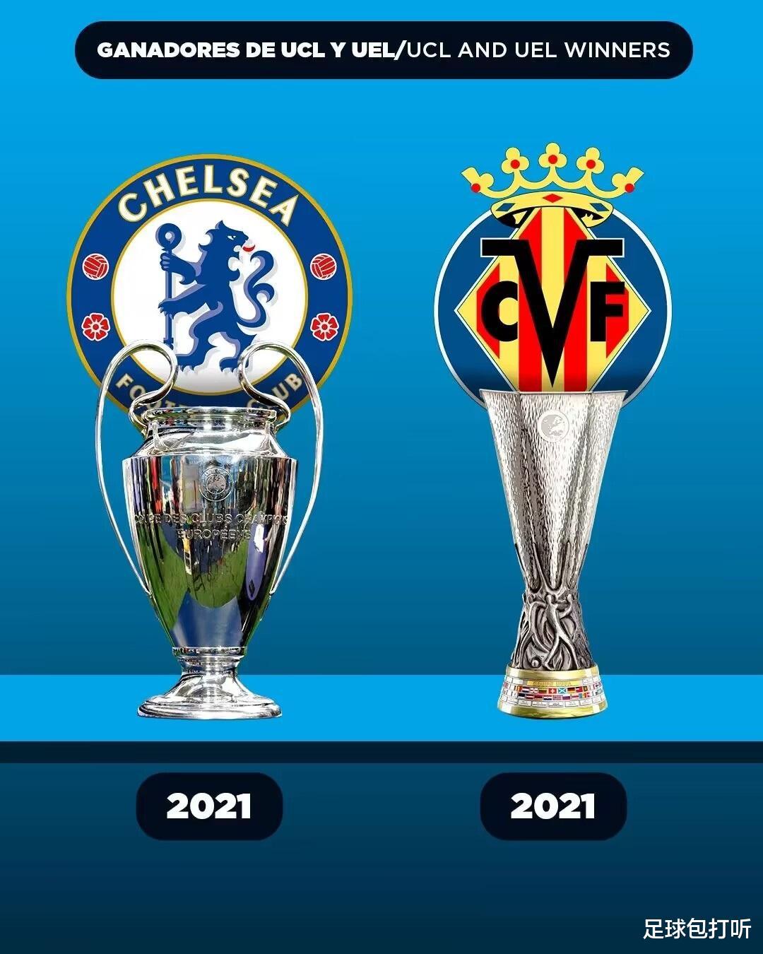 最近5个赛季的欧冠和欧联杯冠军(3)