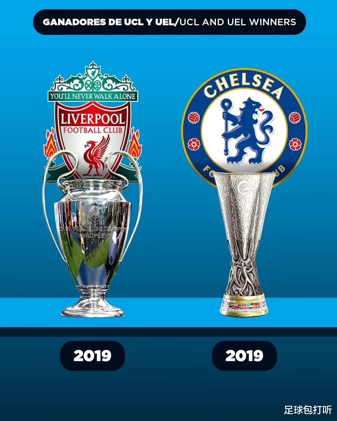 最近5个赛季的欧冠和欧联杯冠军(5)