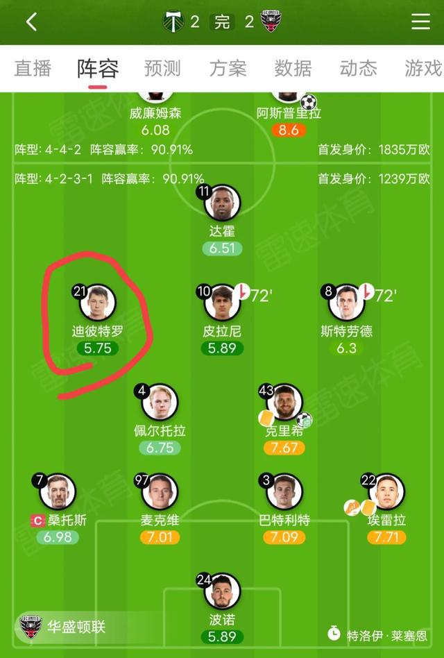 中国华裔天才球员 入选美国国奥队 或将代表国足冲击世界杯(8)