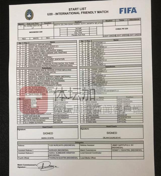 友谊赛：U19国足vs印尼U19首发公布(1)