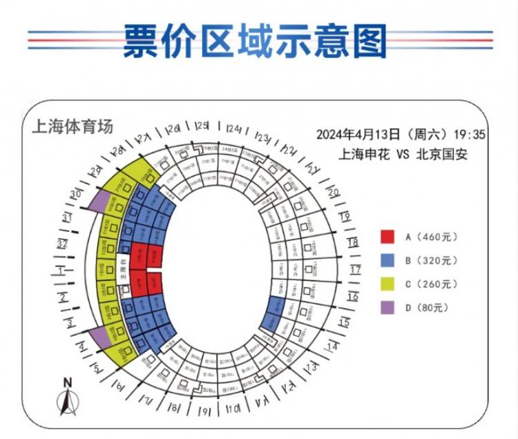 中超申花vs国安票价分四档，价格为：80、260、320、460元(1)