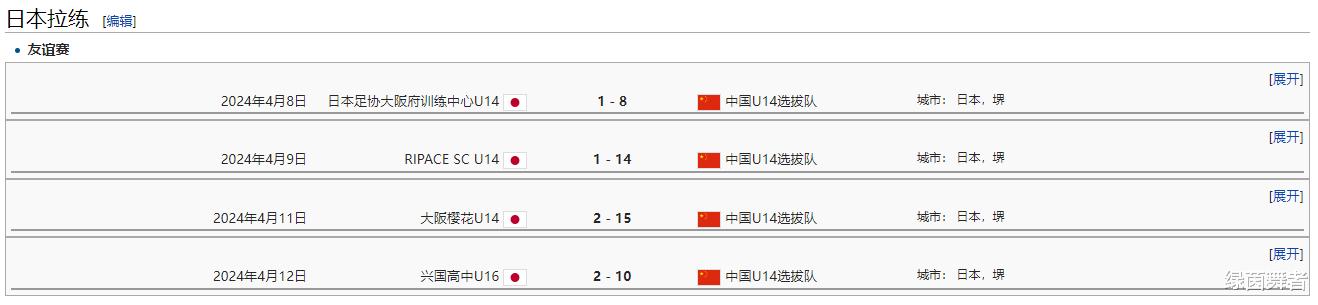 15-2！10-2！中国足球崛起了！U14国少打爆日本，4场狂轰47球！(4)