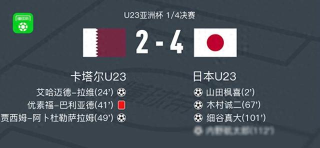 日本U23 4-2卡塔尔U23，内野航太郎，细谷真大破门(1)