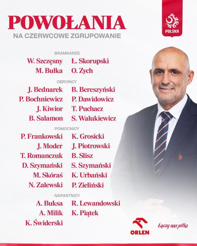 波兰队29人初选名单：莱万领衔，基维奥尔在列